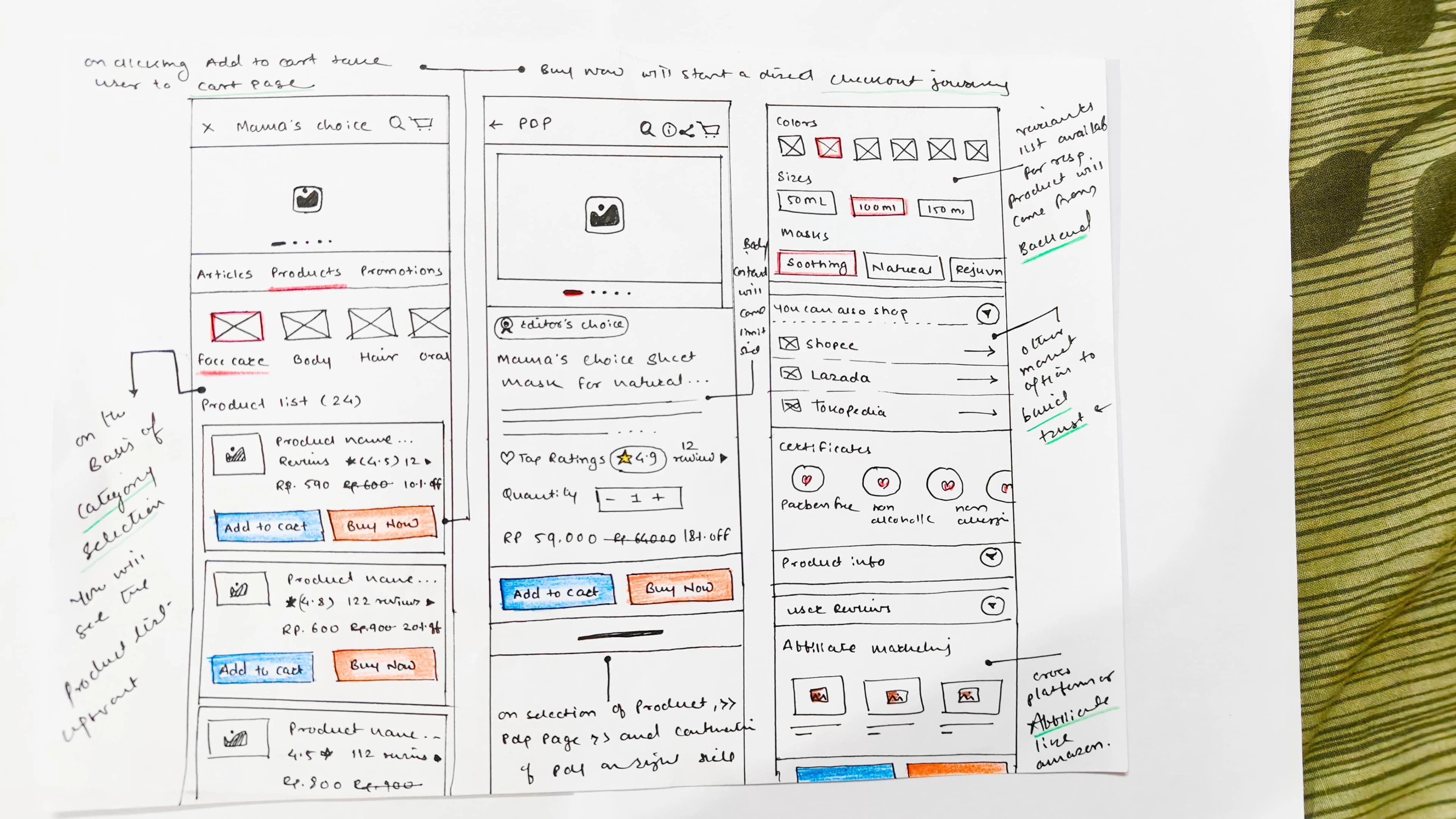 Paper sketches of product listing and product detail pages