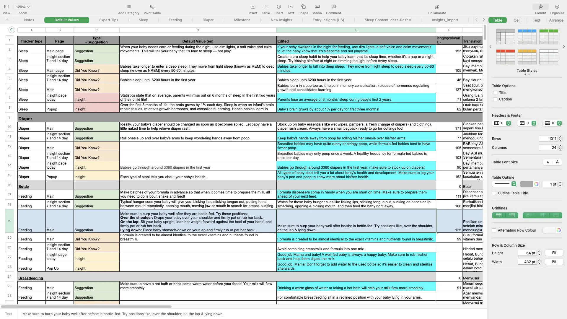 Content spreadsheet mapping tracker insights to parent concerns