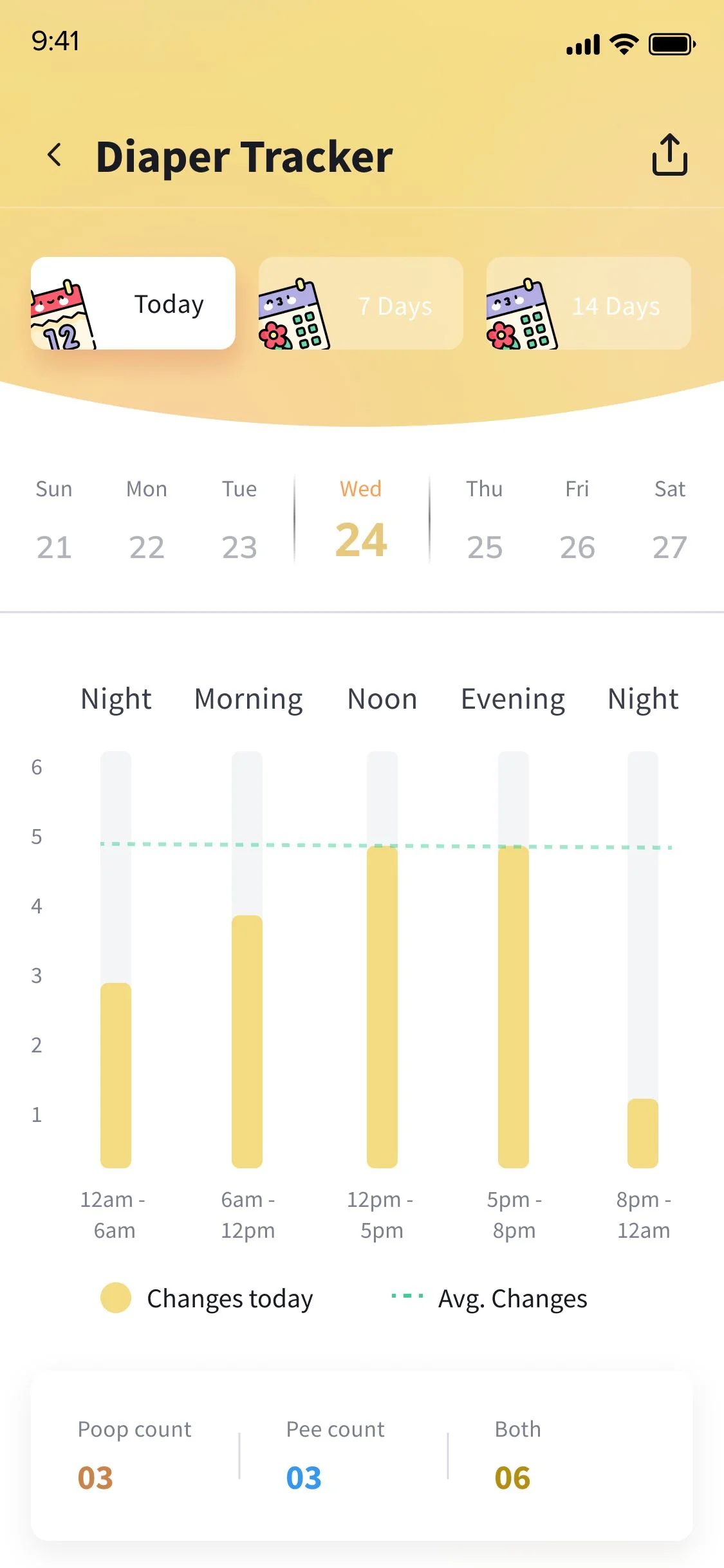 Diaper tracker screen