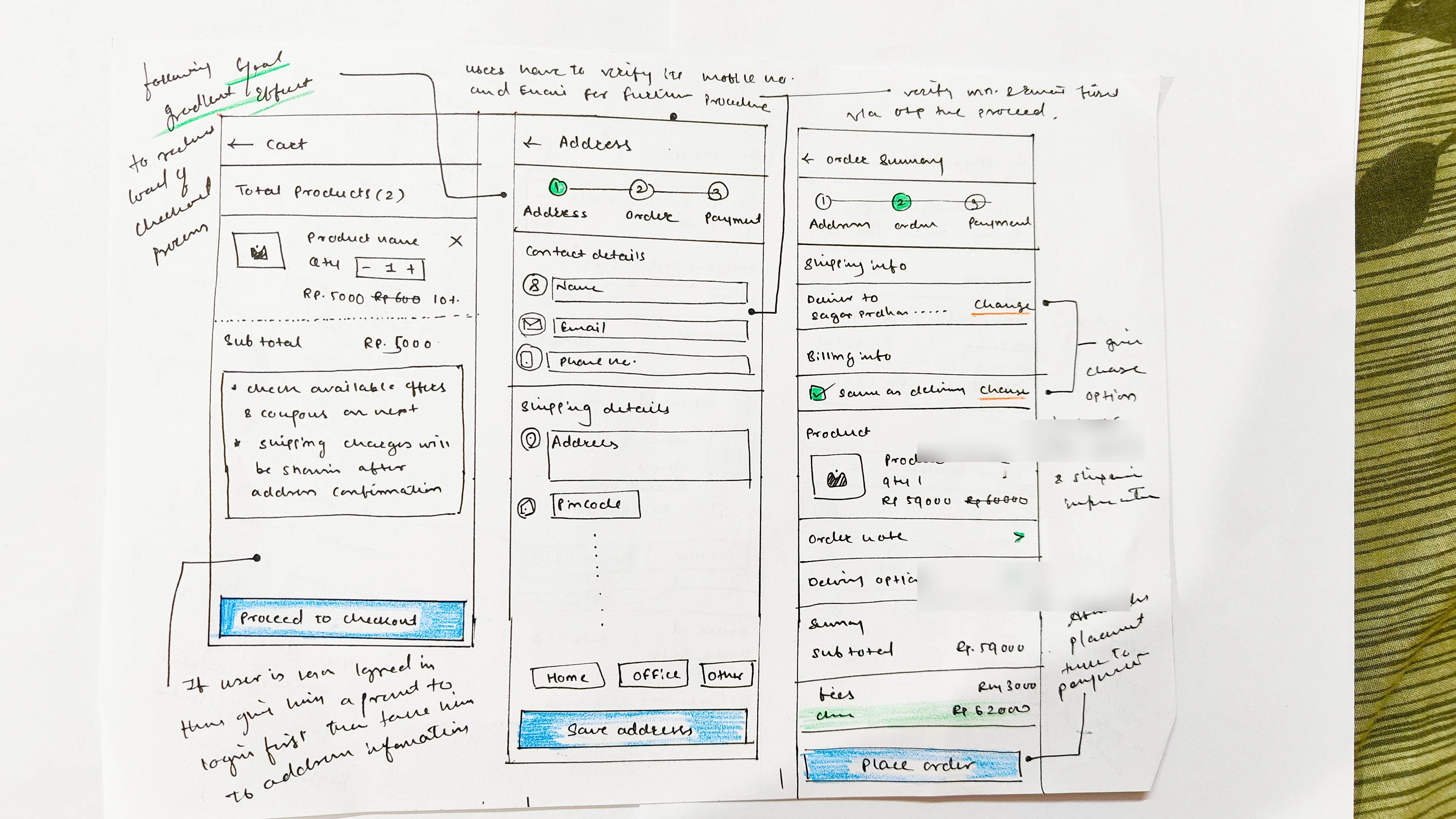 Paper sketches of cart and address screens